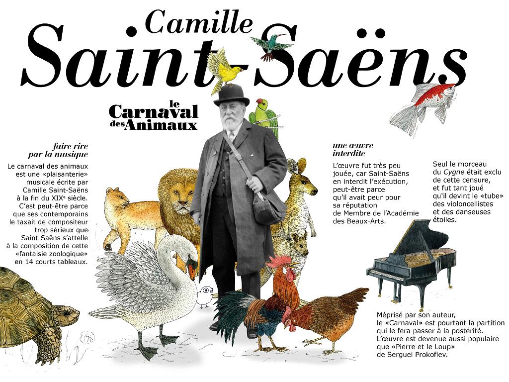 Le Carnaval Des Animaux Camille St Saens Le Carnaval Des Animaux Camille St Saens | AUTOMASITES™. Mar 2023